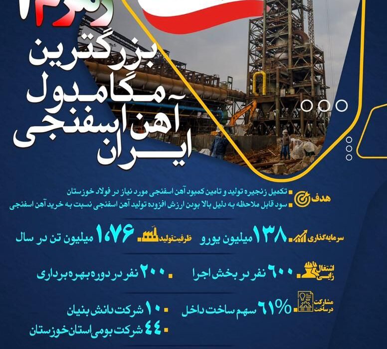 همت شرکت فولاد خوزستان بزرگترین مگامدول آهن اسفنجی ایران در نیمه دوم سال ۱۴۰۲ افتتاح می شود