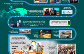 اینفوگرافیک: شش ماه طلایی در فولاد اکسین خوزستان